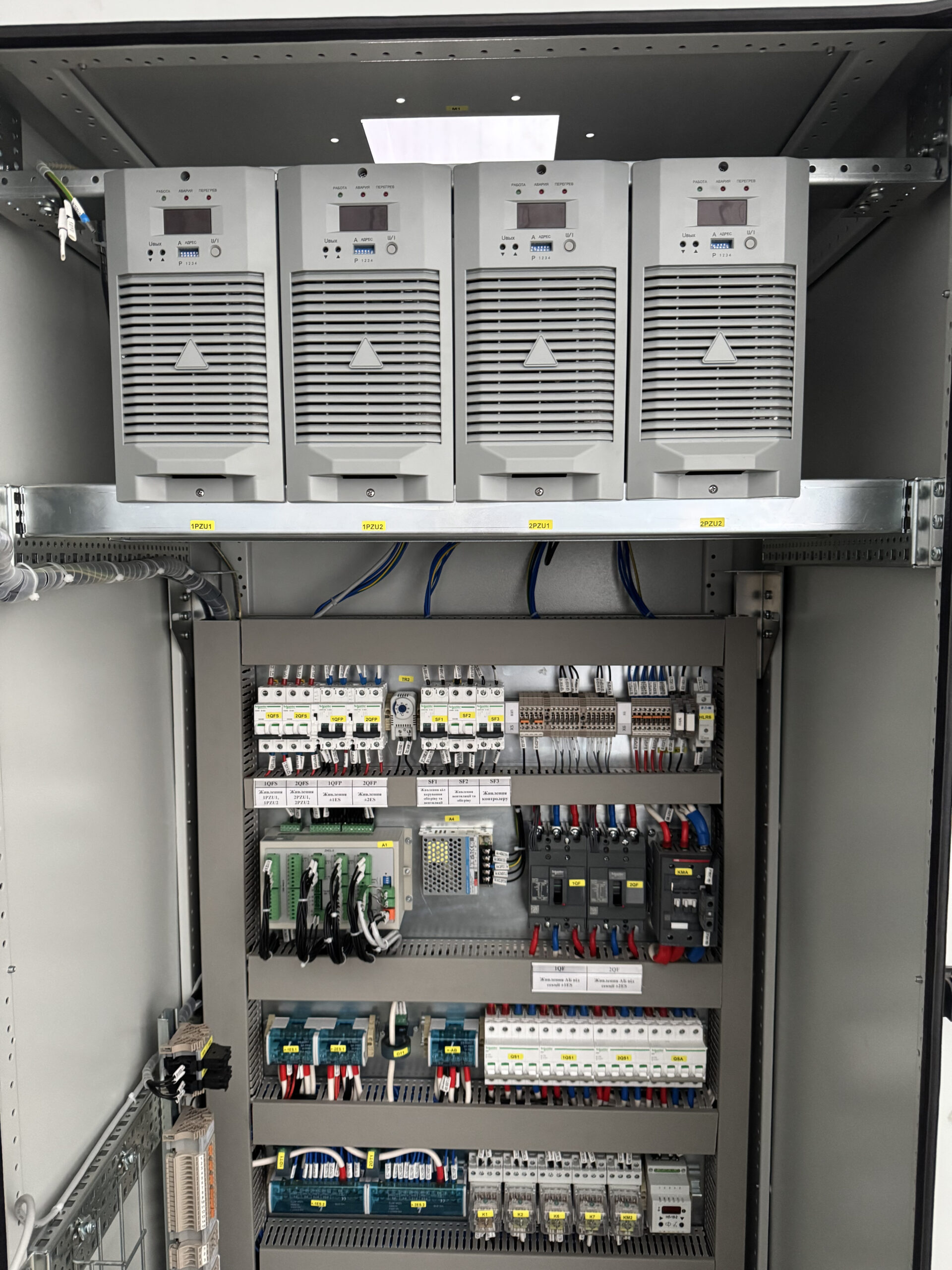 DC distribution cabinets